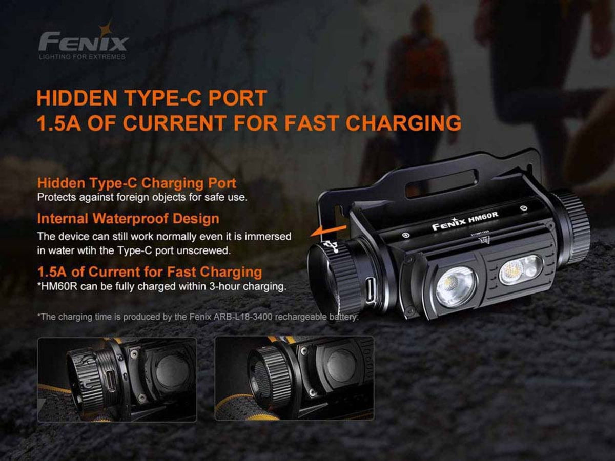 Fenix HM60R Headlamp 1300 Lumen Black Color1 : Black HM60R