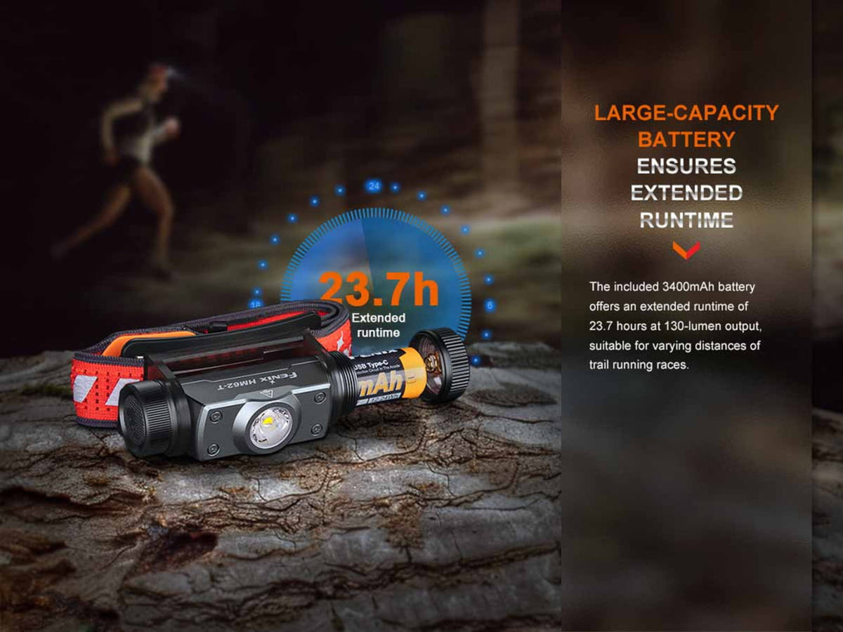 Fenix HM62-T 1200 Lumen Headlamp Black FNX-HM62TSBK