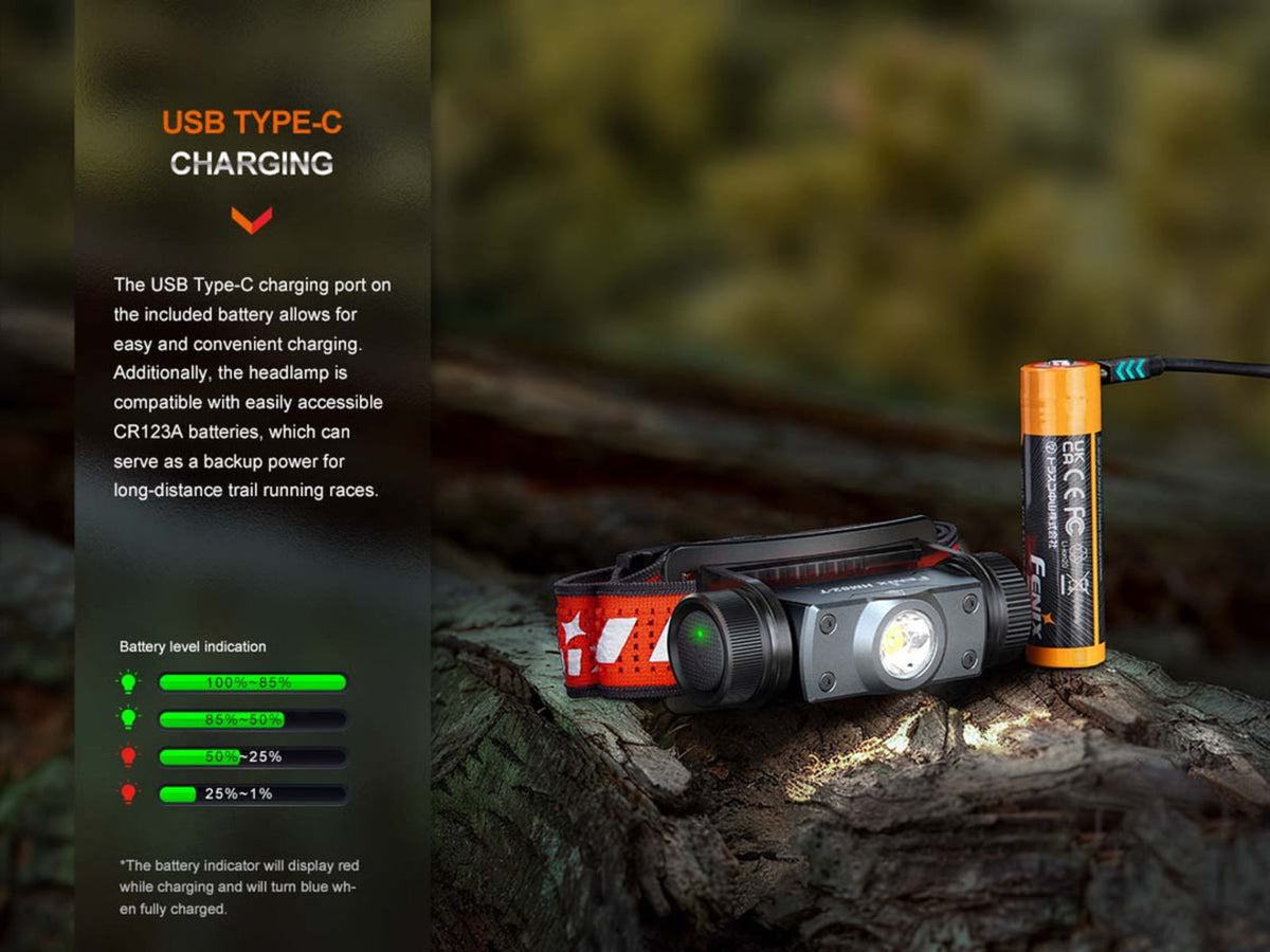 Fenix HM62-T 1200 Lumen Headlamp Black FNX-HM62TSBK