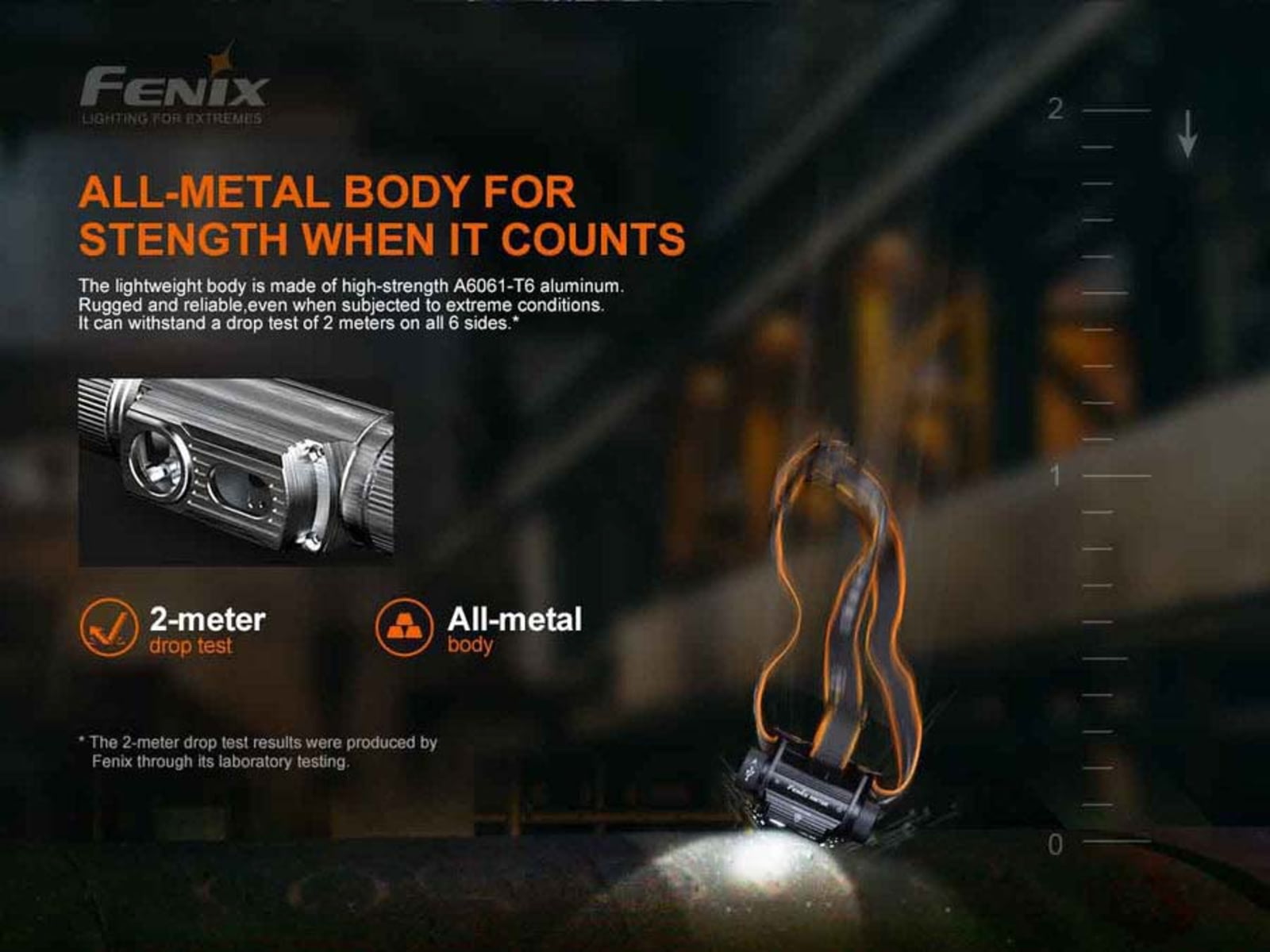 Fenix Lighting HM70R Lithium Ion 1600 Lumens Luminus SST40 LED XP-G2 HE LED 2835 LED Headlamp Black