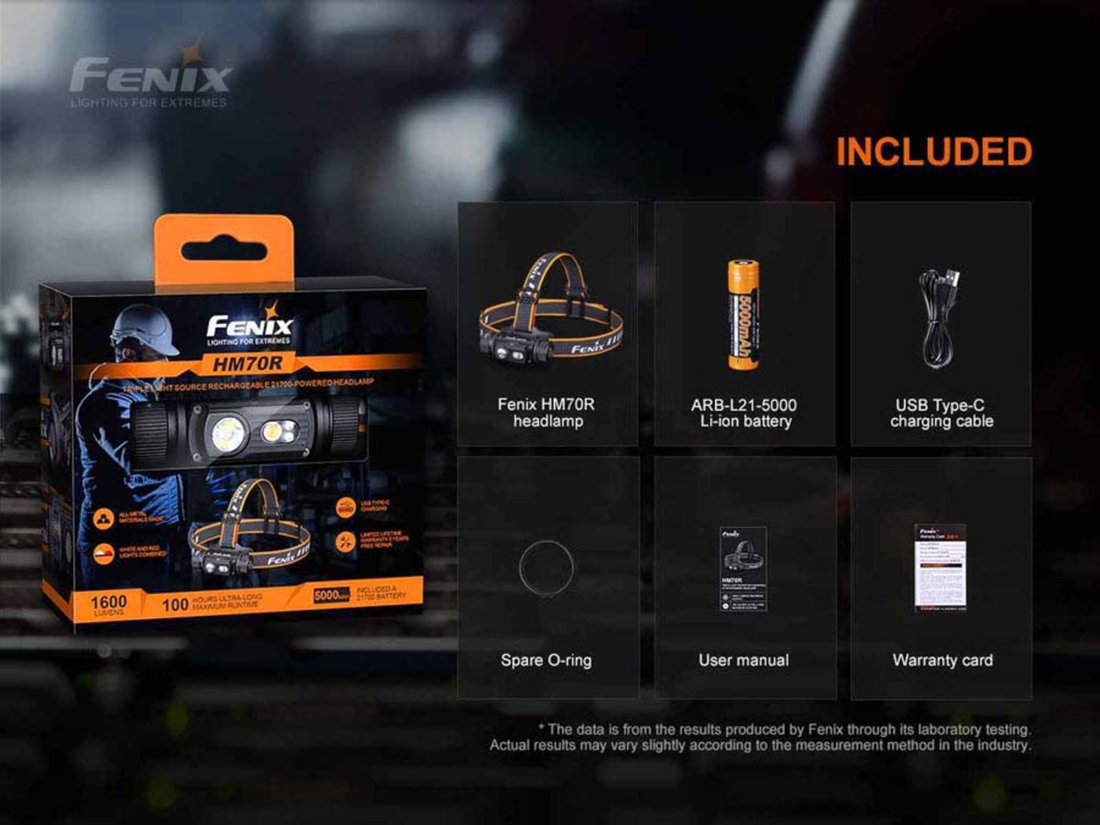 Fenix Lighting HM70R Lithium Ion 1600 Lumens Luminus SST40 LED XP-G2 HE LED 2835 LED Headlamp Black