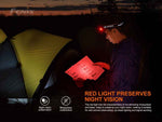 Fenix Lighting HM70R Lithium Ion 1600 Lumens Luminus SST40 LED XP-G2 HE LED 2835 LED Headlamp Black
