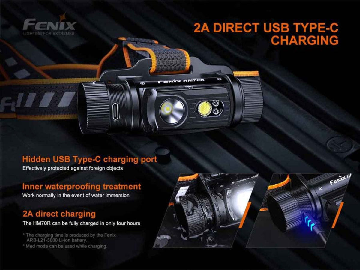 Fenix Lighting HM70R Lithium Ion 1600 Lumens Luminus SST40 LED XP-G2 HE LED 2835 LED Headlamp Black