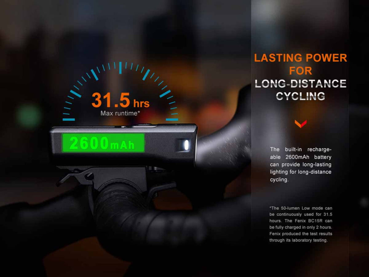 Fenix Lighting BC15R Lithium Ion 400 Lumens Bike Lights Black