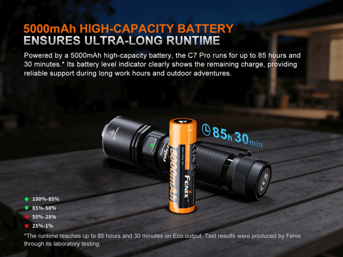 Fenix C7 Pro Lithium Ion 4600 Lumens LED Flashlight Black C7PROBK