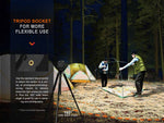 Fenix Lighting CL28R Lithium Ion 2000 Lumens Lanterns Gray CL28RXGY
