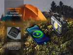 Fenix Lighting CL28R Lithium Ion 2000 Lumens Lanterns Gray CL28RXGY