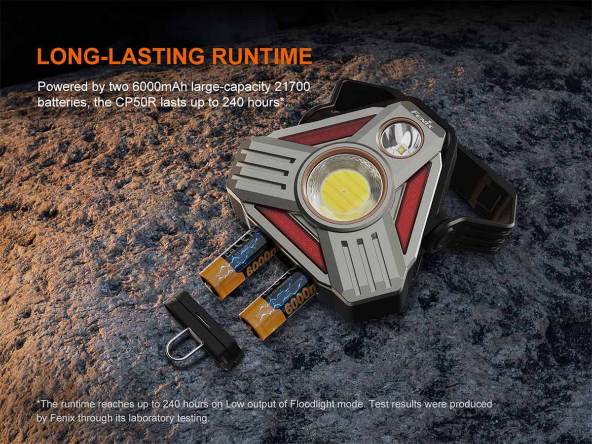 Fenix CP50R Lithium Ion 5500 Lumens Lanterns Gray CP50RXGY