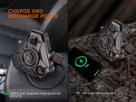 Fenix CP50R Lithium Ion 5500 Lumens Lanterns Gray CP50RXGY