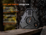 Fenix CP50R Lithium Ion 5500 Lumens Lanterns Gray CP50RXGY