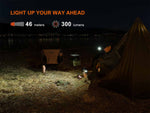 Fenix Lighting E04R Clip On Lithium Ion 300 Lumens LED Flashlight Black