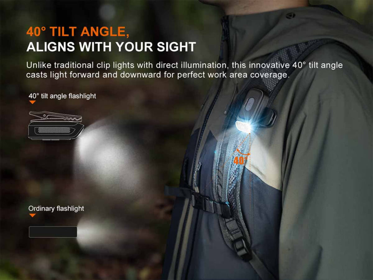 Fenix Lighting E04R Clip On Lithium Ion 300 Lumens LED Flashlight Black