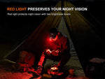 Fenix Lighting E04R Clip On Lithium Ion 300 Lumens LED Flashlight Black