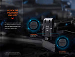 Fenix Lighting GL06-365 Lithium Ion 600 Lumens CREE XPL HI LED Flashlight Black