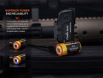 Fenix Lighting GL06-365 Lithium Ion 600 Lumens CREE XPL HI LED Flashlight Black
