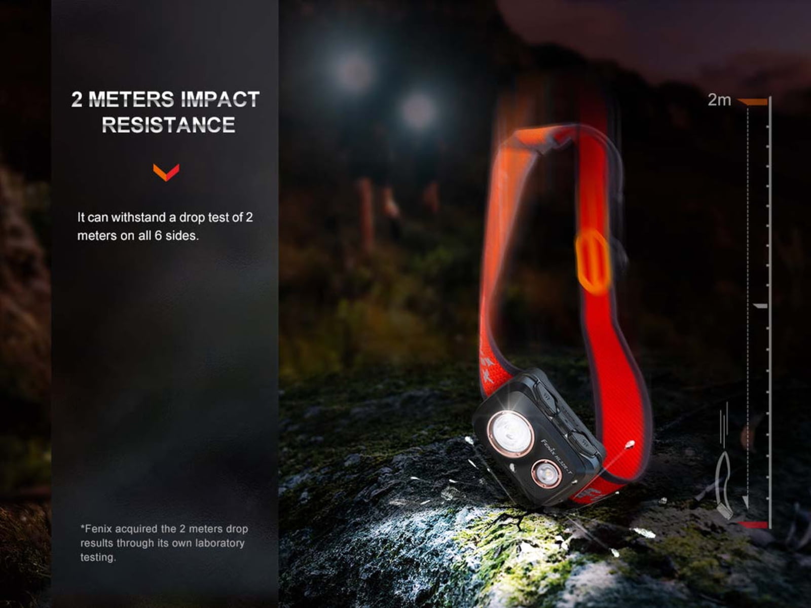 Fenix Lighting HL32R-T Lithium Ion 800 Lumens Luminus SST20 LED Headlamp