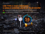 Fenix Lighting HM50R V2.0 Lithium Ion 700 Lumens Cree XP-G3 S4 LED Headlamp Black