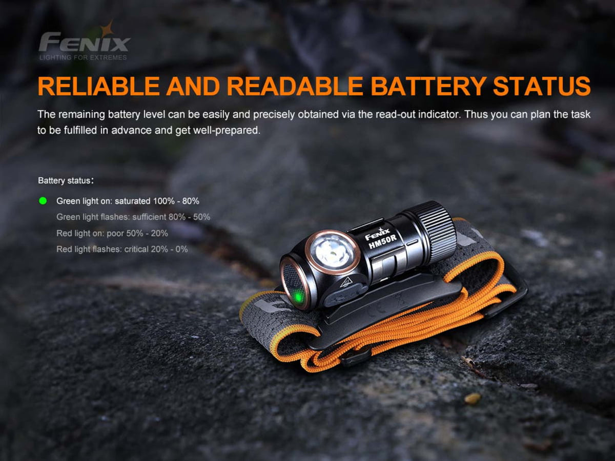 Fenix Lighting HM50R V2.0 Lithium Ion 700 Lumens Cree XP-G3 S4 LED Headlamp Black