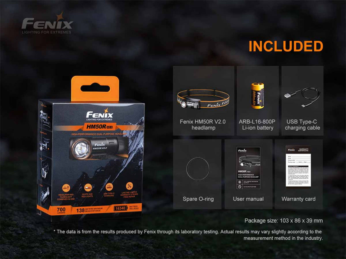 Fenix Lighting HM50R V2.0 Lithium Ion 700 Lumens Cree XP-G3 S4 LED Headlamp Black