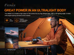 Fenix Lighting HM50R V2.0 Lithium Ion 700 Lumens Cree XP-G3 S4 LED Headlamp Black