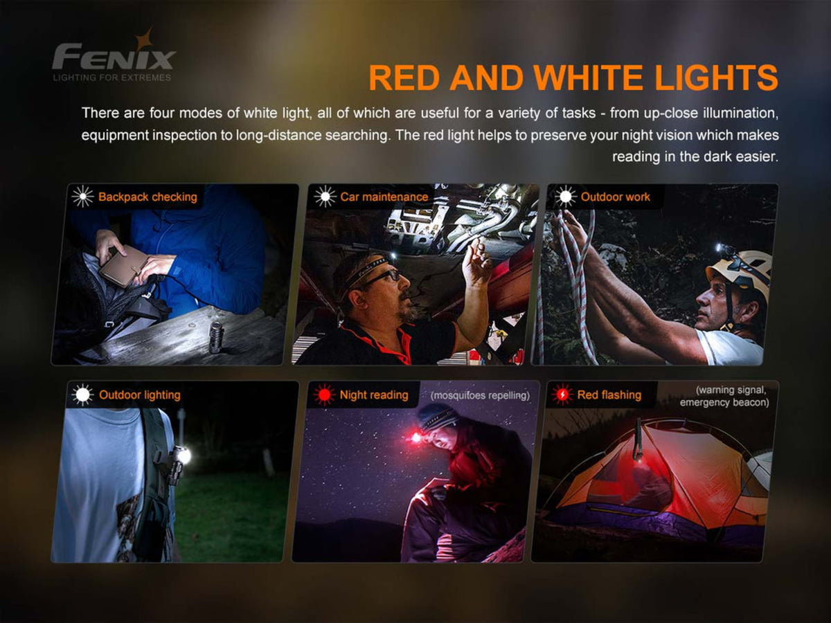 Fenix Lighting HM50R V2.0 Lithium Ion 700 Lumens Cree XP-G3 S4 LED Headlamp Black