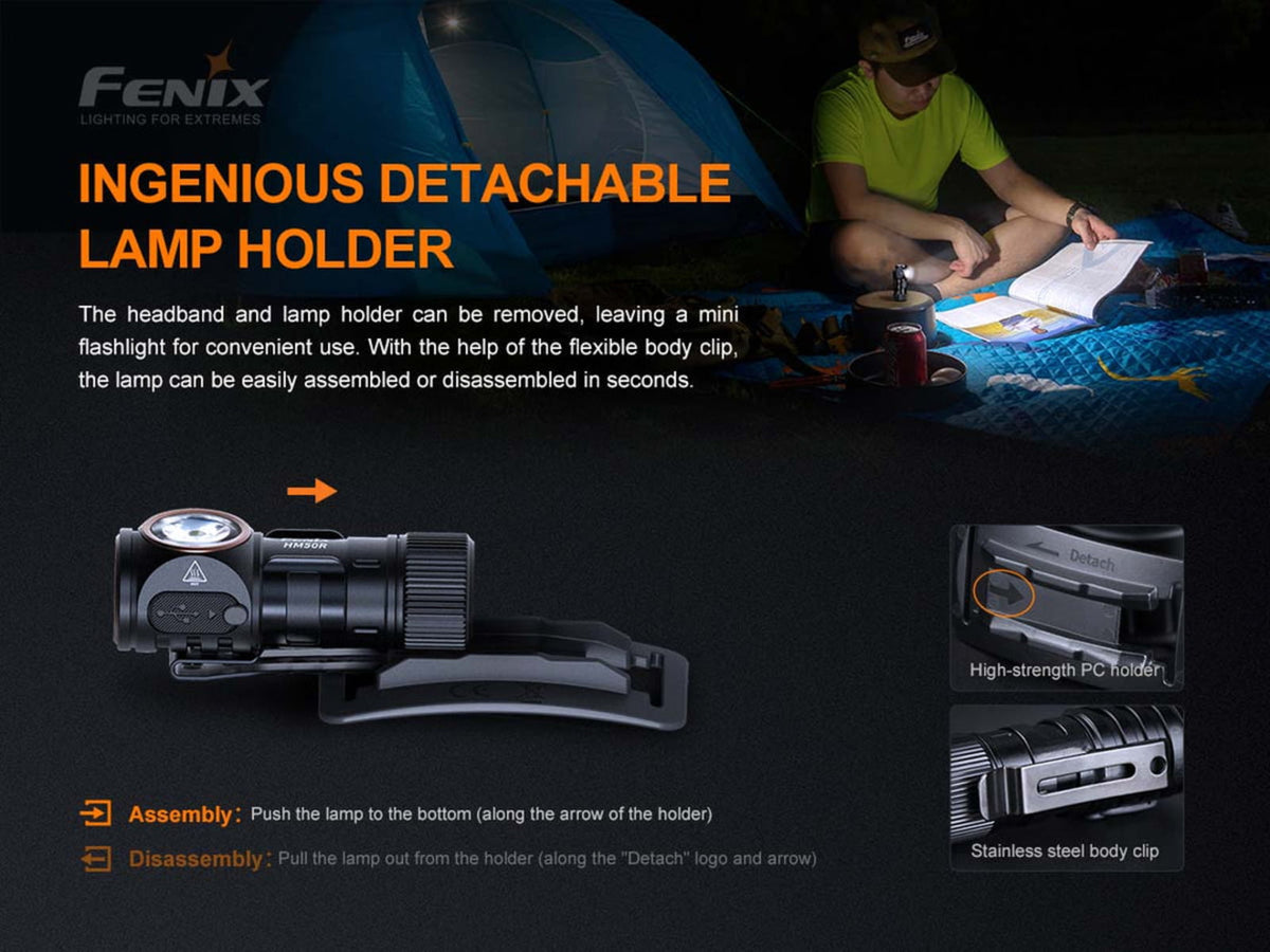 Fenix Lighting HM50R V2.0 Lithium Ion 700 Lumens Cree XP-G3 S4 LED Headlamp Black