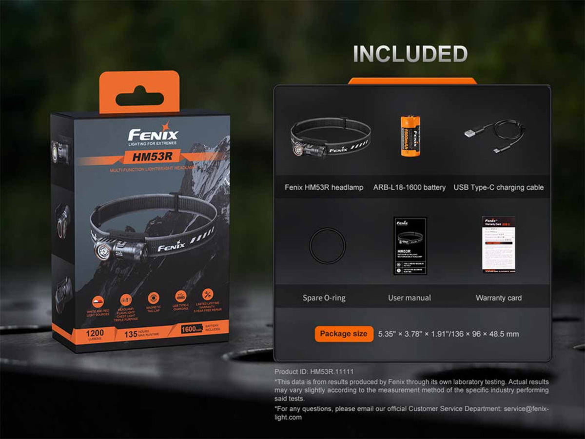 Fenix HM53R Lithium Ion 1200 Lumens LED Headlamp Black HM53RSTBK