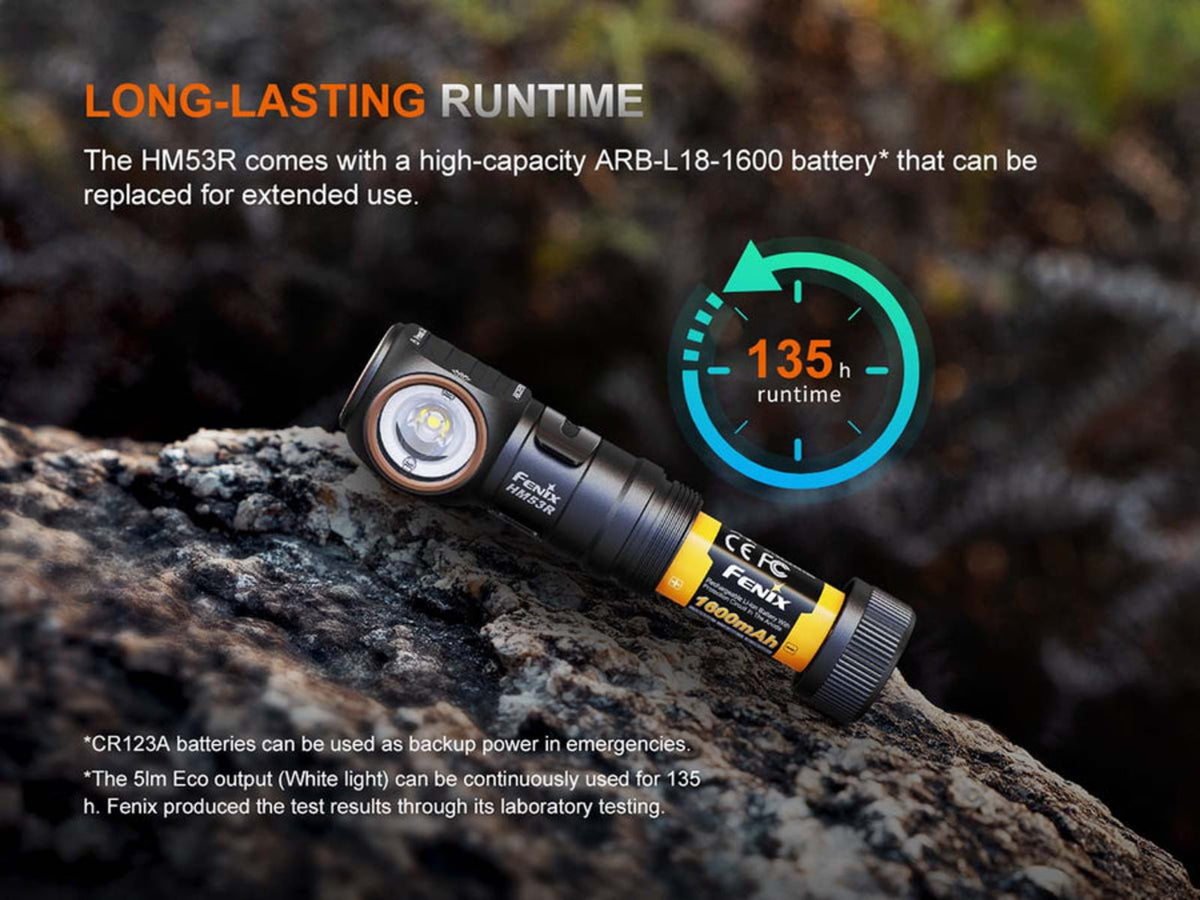 Fenix HM53R Lithium Ion 1200 Lumens LED Headlamp Black HM53RSTBK