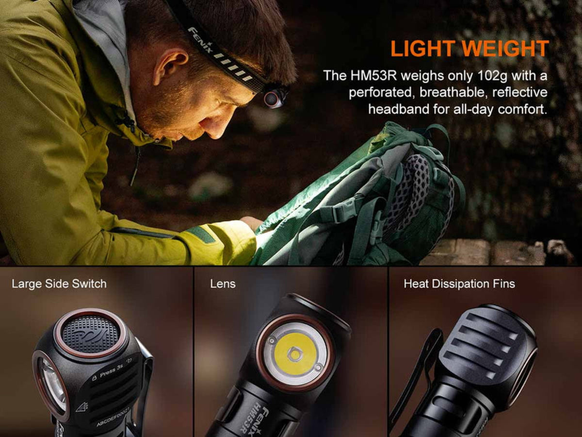 Fenix HM53R Lithium Ion 1200 Lumens LED Headlamp Black HM53RSTBK