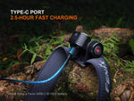 Fenix Lighting HM55R Lithium Ion 1200 Lumens Luminus SST25 LED Luminus SST20V-Ra90 LED 2835 LED Headlamp