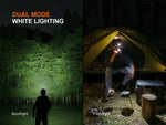 Fenix Lighting HM55R Lithium Ion 1200 Lumens Luminus SST25 LED Luminus SST20V-Ra90 LED 2835 LED Headlamp