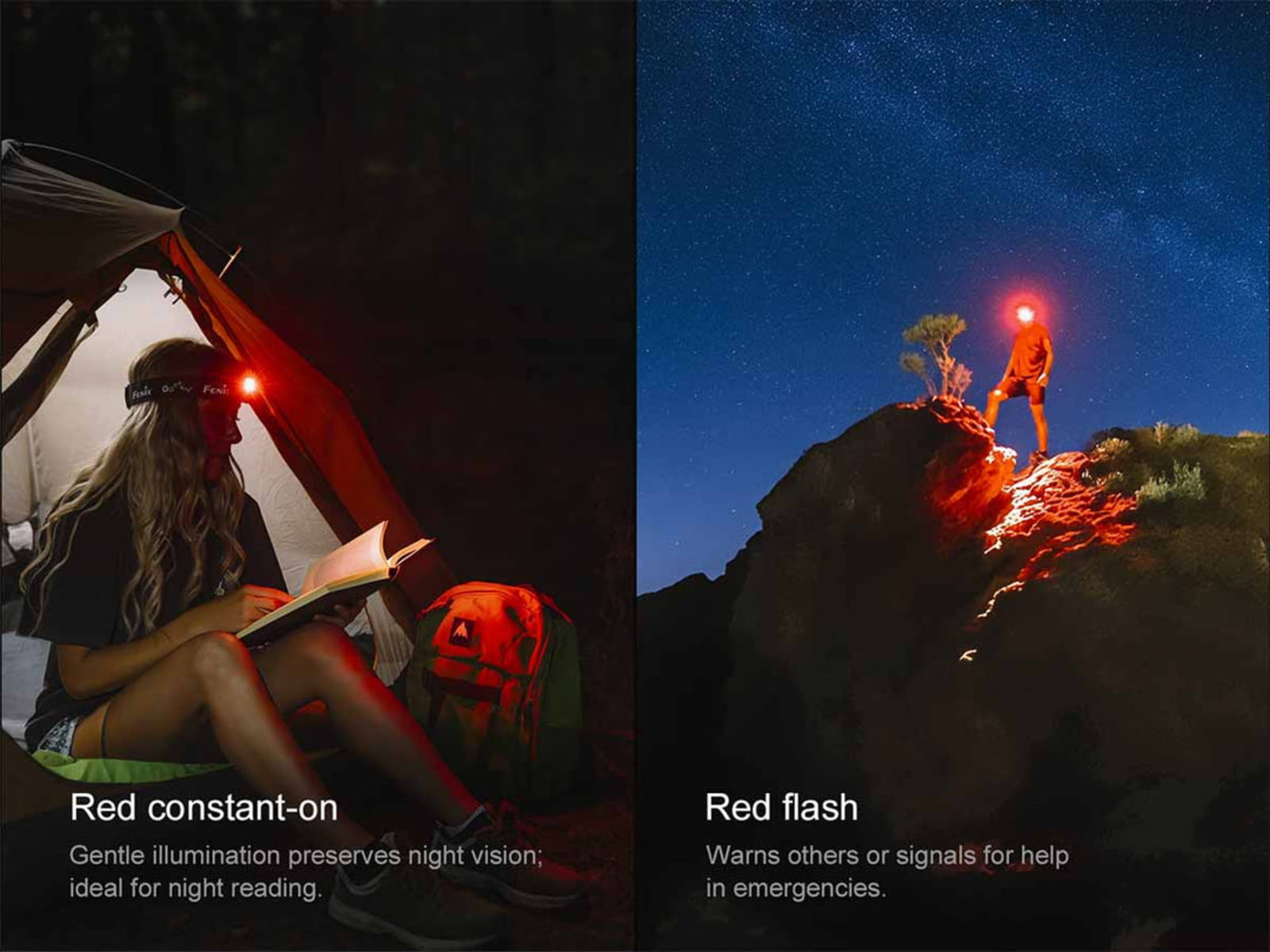 Fenix Lighting HM55R Lithium Ion 1200 Lumens Luminus SST25 LED Luminus SST20V-Ra90 LED 2835 LED Headlamp