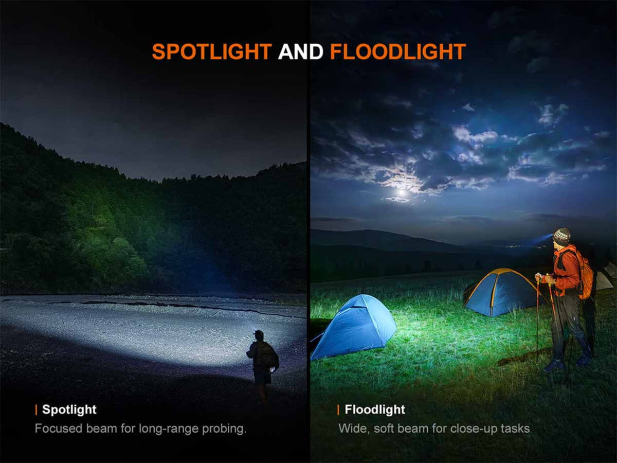 Fenix Lighting HM60R V2.0 Lithium Ion 1600 Lumens Luminus SST40-GEN2 LED Luminus SST20-GEN2 High-CRI LED OSRAM 2835 LED Headlamp Black