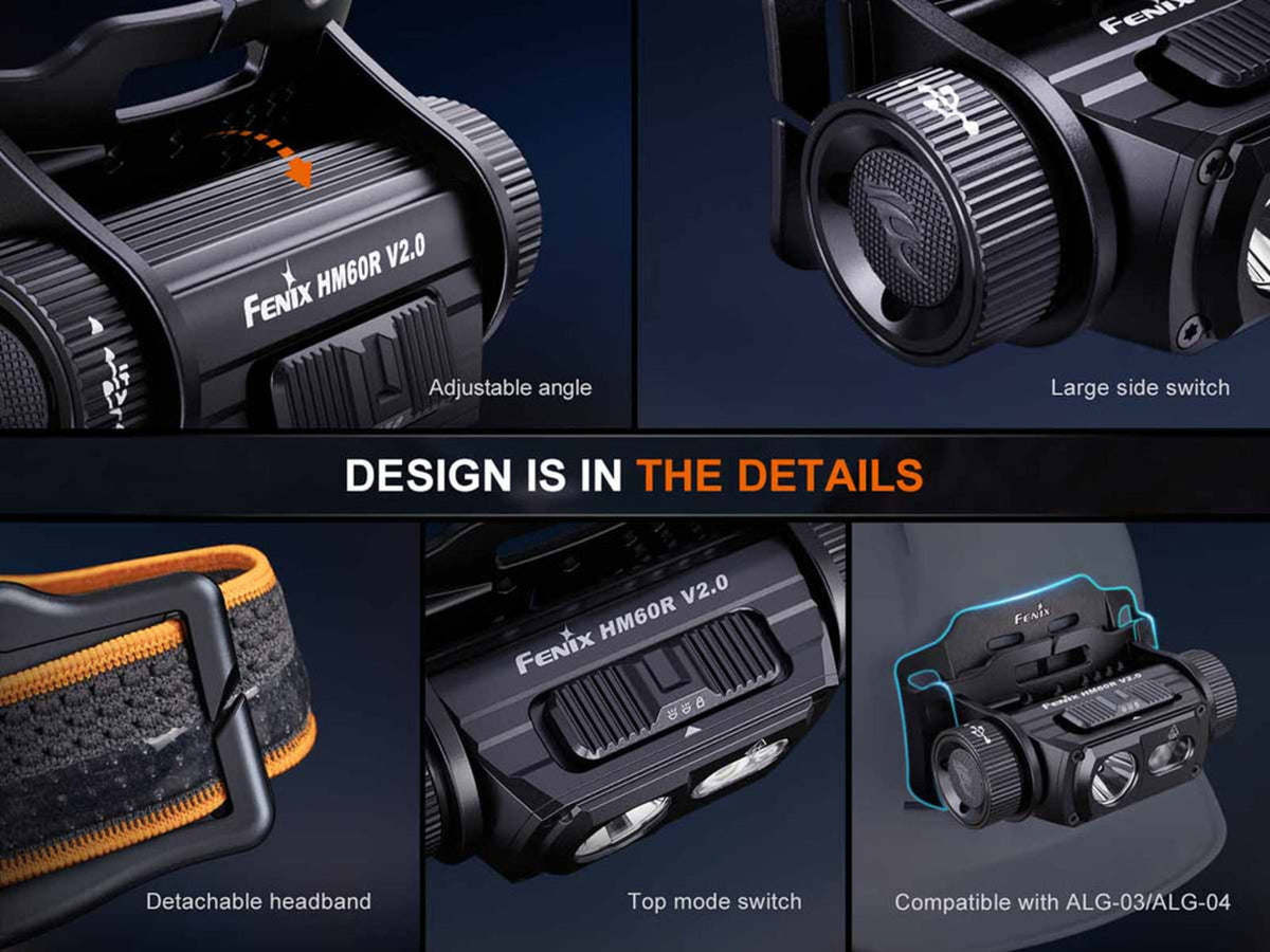Fenix Lighting HM60R V2.0 Lithium Ion 1600 Lumens Luminus SST40-GEN2 LED Luminus SST20-GEN2 High-CRI LED OSRAM 2835 LED Headlamp Black