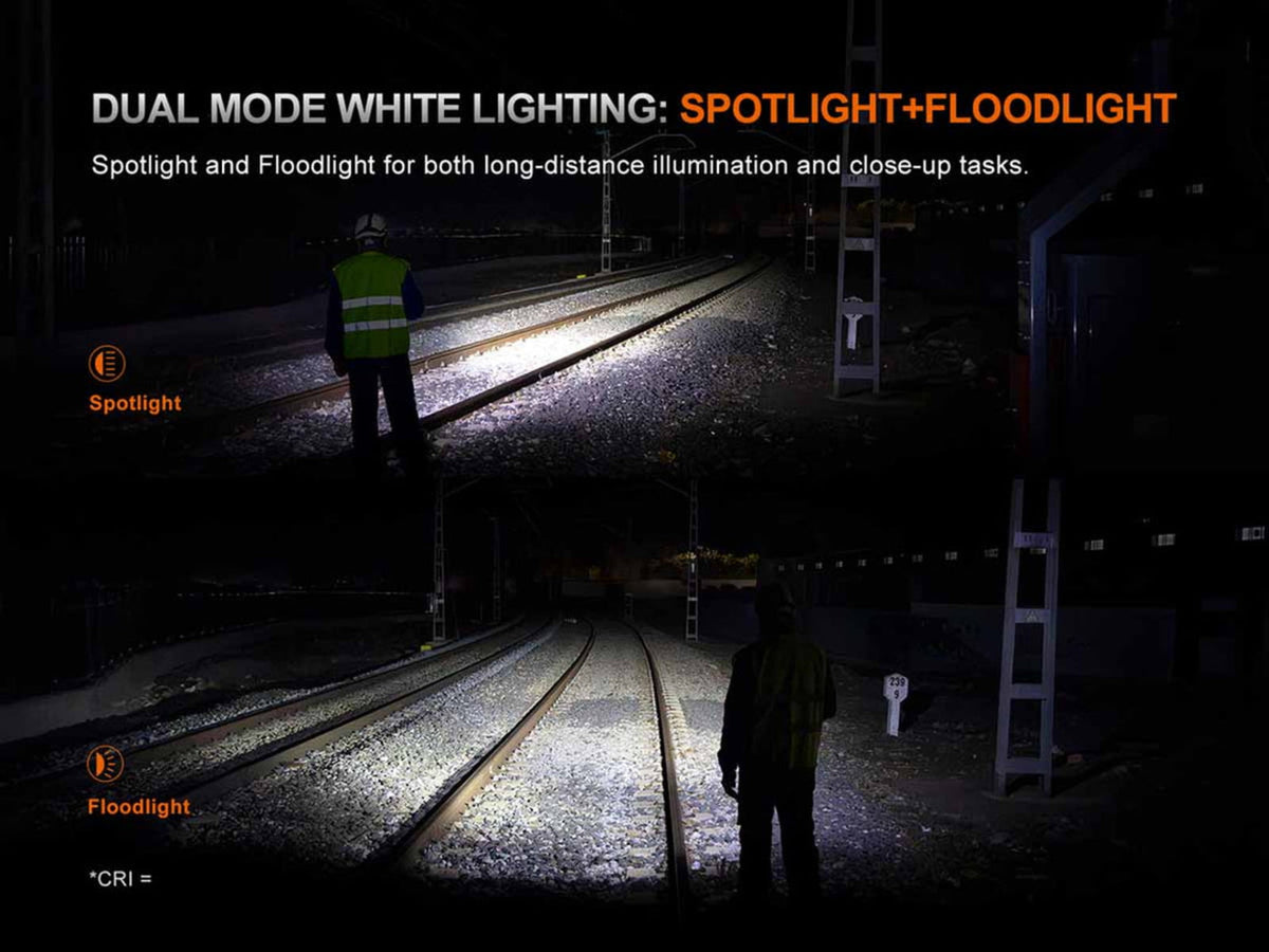 Fenix Lighting HM61R V3 ARB-L18-4000 1800 Lumens LED Headlamp Black HM61RV3BK