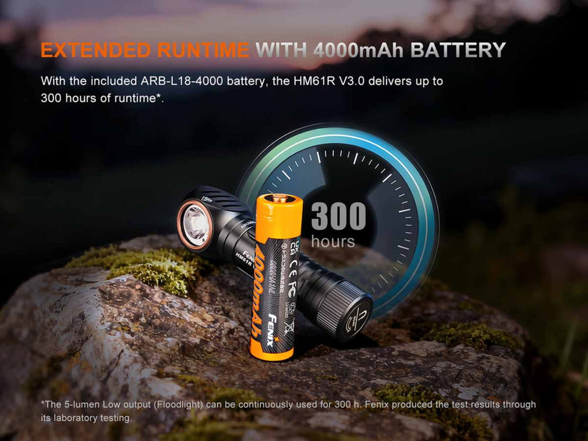 Fenix Lighting HM61R V3 ARB-L18-4000 1800 Lumens LED Headlamp Black HM61RV3BK