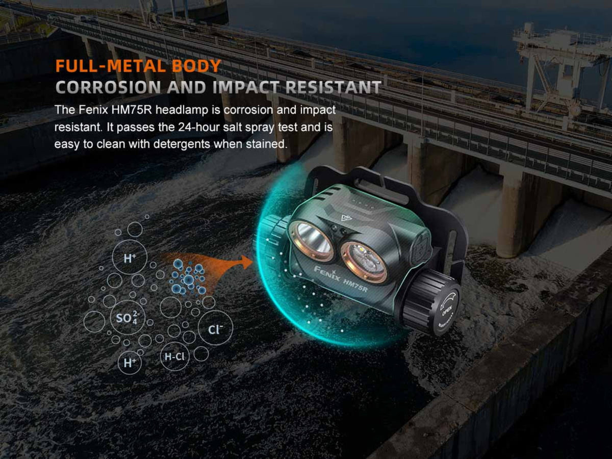 Fenix Lighting HM75R Lithium Ion 1600 Lumens Luminus SST40 LED Luminus SST20 LED OSRAM GR QSSPA1.23 LED Headlamp Black