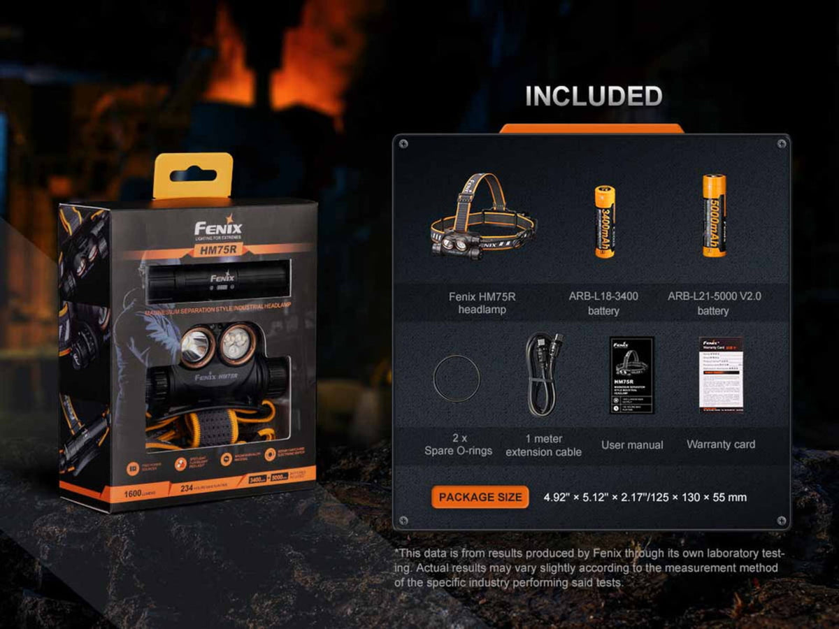 Fenix Lighting HM75R Lithium Ion 1600 Lumens Luminus SST40 LED Luminus SST20 LED OSRAM GR QSSPA1.23 LED Headlamp Black