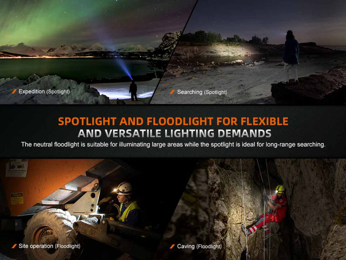 Fenix Lighting HM75R Lithium Ion 1600 Lumens Luminus SST40 LED Luminus SST20 LED OSRAM GR QSSPA1.23 LED Headlamp Black