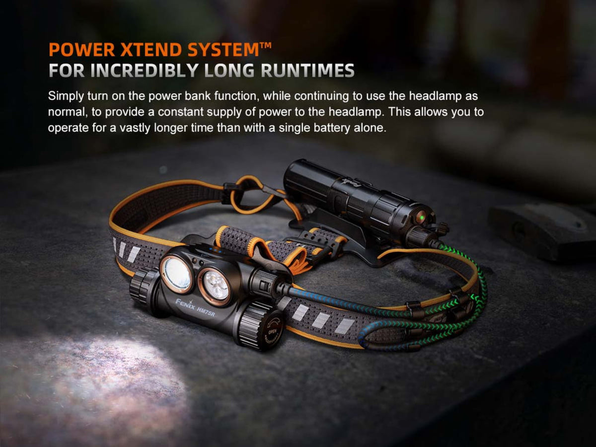 Fenix Lighting HM75R Lithium Ion 1600 Lumens Luminus SST40 LED Luminus SST20 LED OSRAM GR QSSPA1.23 LED Headlamp Black