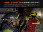 Fenix Lighting HM75R Lithium Ion 1600 Lumens Luminus SST40 LED Luminus SST20 LED OSRAM GR QSSPA1.23 LED Headlamp Black