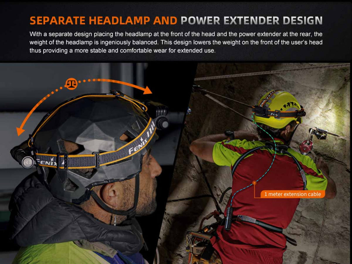Fenix Lighting HM75R Lithium Ion 1600 Lumens Luminus SST40 LED Luminus SST20 LED OSRAM GR QSSPA1.23 LED Headlamp Black