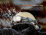 Fenix Lighting HP35R Lithium Ion 4000 Lumens XHP70 LED Luminus SST20 LED Headlamp Black