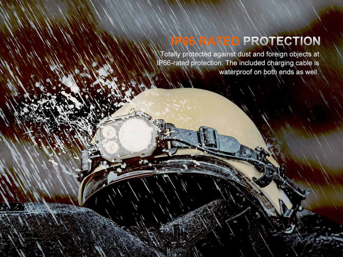 Fenix Lighting HP35R Lithium Ion 4000 Lumens XHP70 LED Luminus SST20 LED Headlamp Black