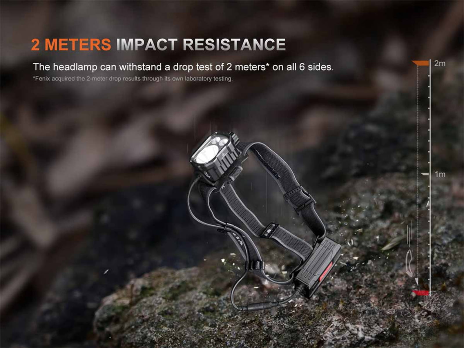 Fenix Lighting HP35R Lithium Ion 4000 Lumens XHP70 LED Luminus SST20 LED Headlamp Black