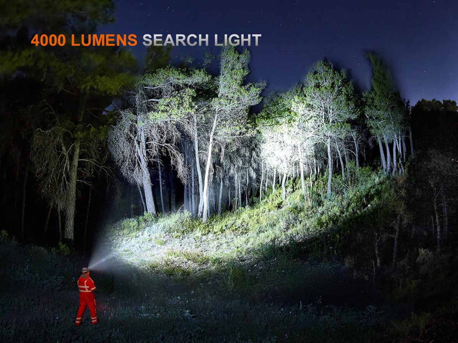 Fenix Lighting HP35R Lithium Ion 4000 Lumens XHP70 LED Luminus SST20 LED Headlamp Black