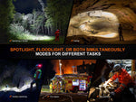 Fenix Lighting HP35R Lithium Ion 4000 Lumens XHP70 LED Luminus SST20 LED Headlamp Black