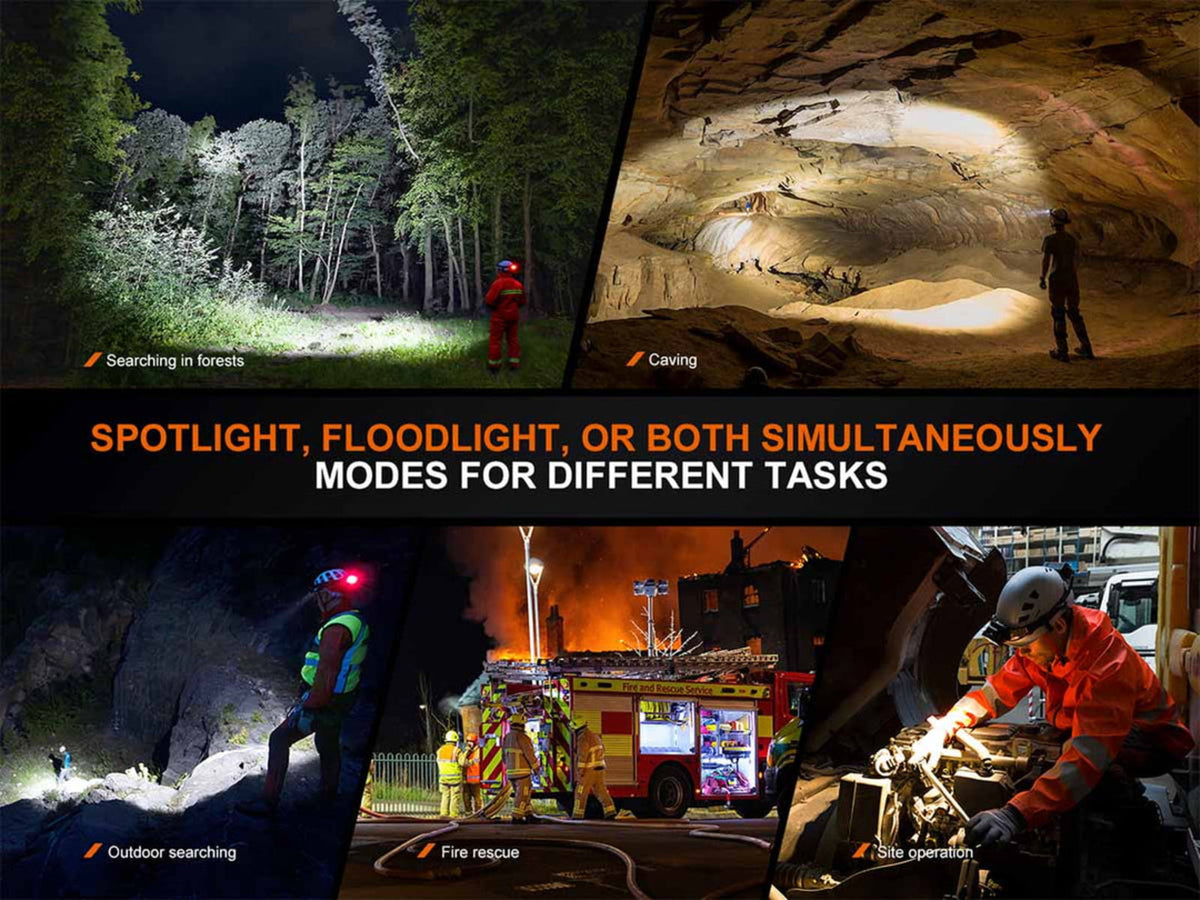 Fenix Lighting HP35R Lithium Ion 4000 Lumens XHP70 LED Luminus SST20 LED Headlamp Black