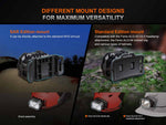 Fenix Lighting HP35R Lithium Ion 4000 Lumens XHP70 LED Luminus SST20 LED Headlamp Black