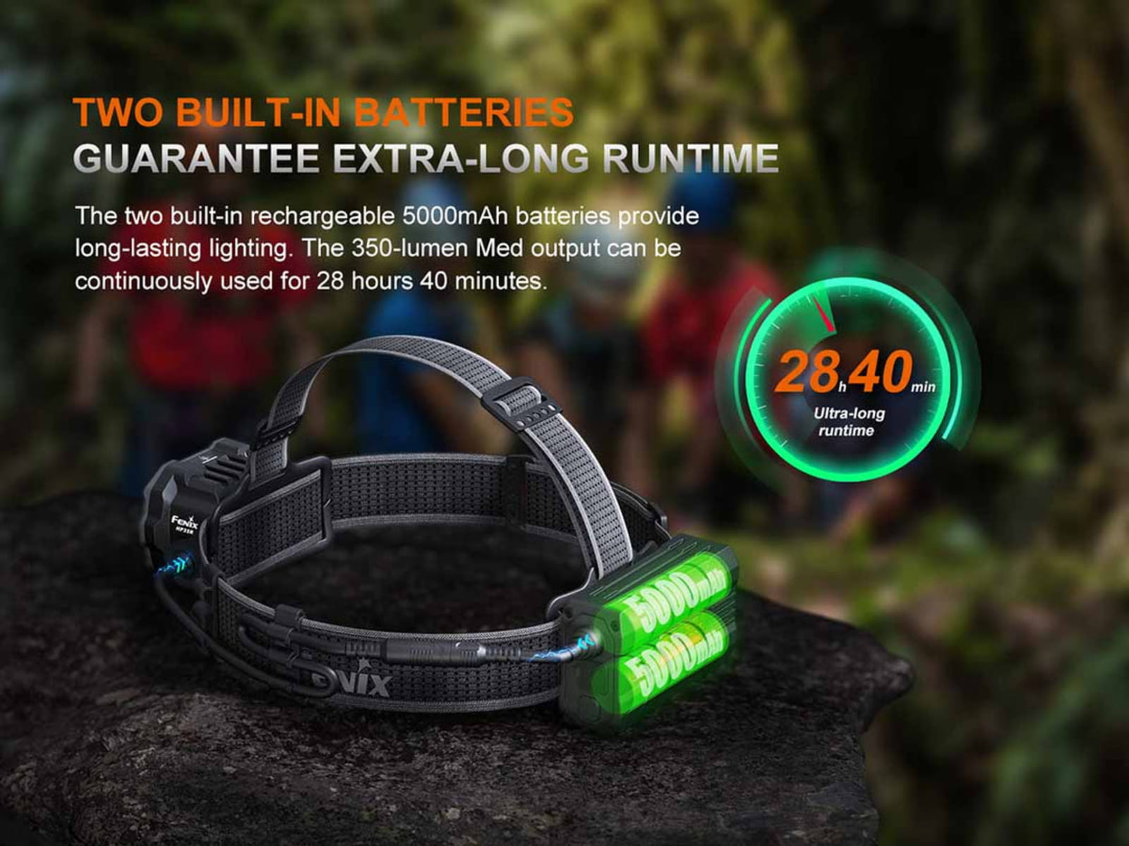 Fenix Lighting HP35R Lithium Ion 4000 Lumens XHP70 LED Luminus SST20 LED Headlamp Black